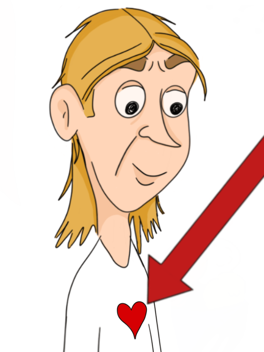 Use Words II, Chapter 6, Other body parts / Inne części&nbsp;ciała