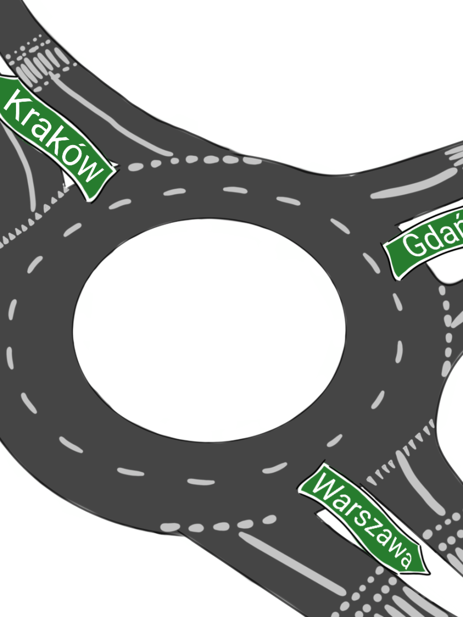 Use Words II, Chapter 9 Questions about directions in the city. Genitive case / Pytania o kierunki w mieście.&nbsp;Dopełniacz